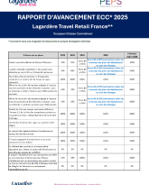 RAPPORT D'AVANCEMENT ECC 2025